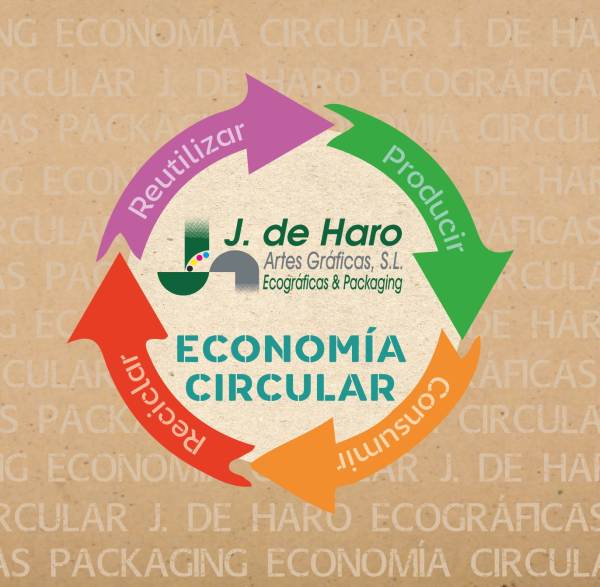 En J. de Haro Artes Gráficas estamos con la economía circular.